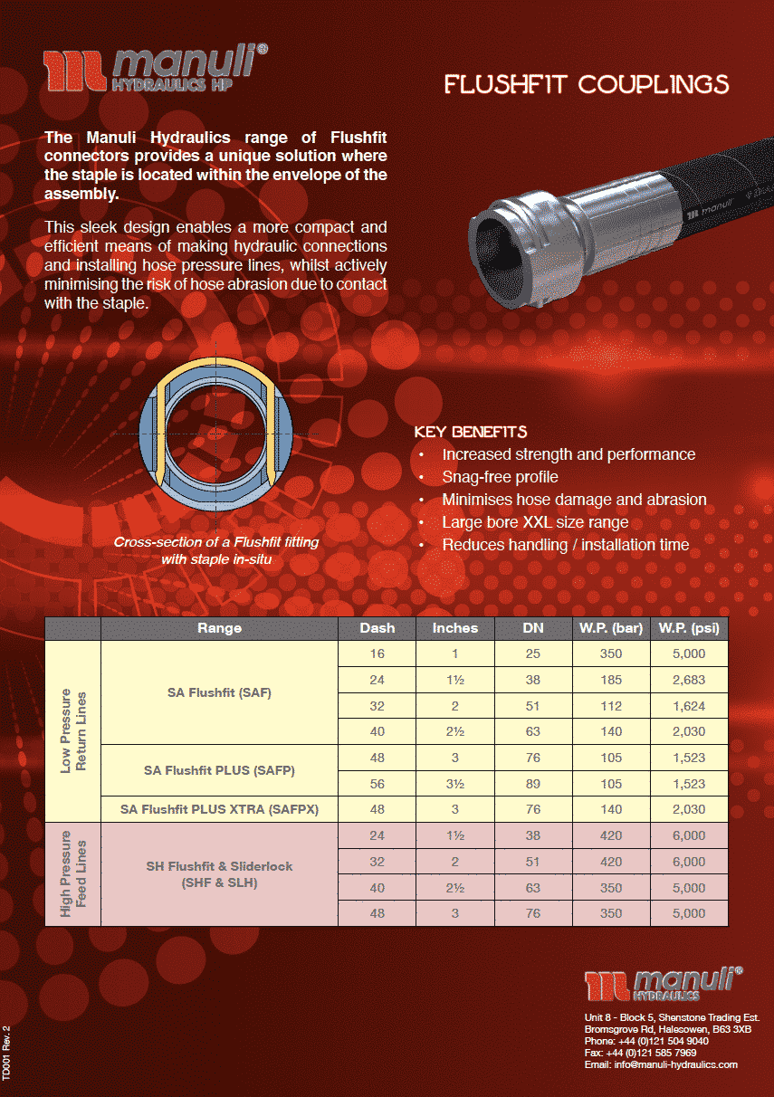 Flushfit Couplings Datasheet cover