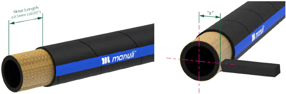 Manuli-Hydraulics-Assembly-7.-Skiving-the-Hose