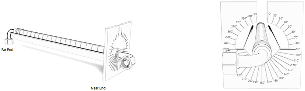 Manuli-Hydraulics-Assembly-8.2-One-Piece-Fittings-3