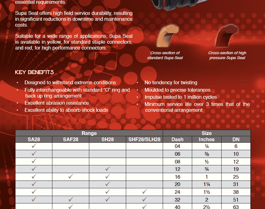Supa Seal Datasheet cover